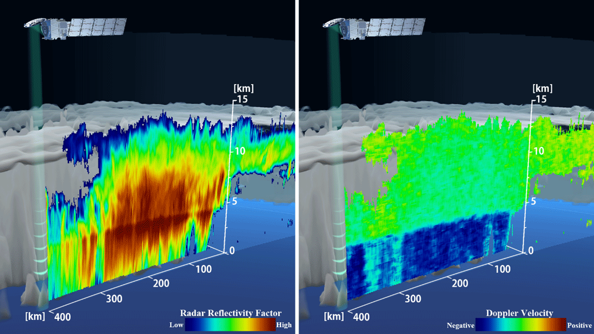 First images from Cloud Profiling Radar (CPR) onboard Earth Cloud Aerosol and Radiation Explorer (EarthCARE) 