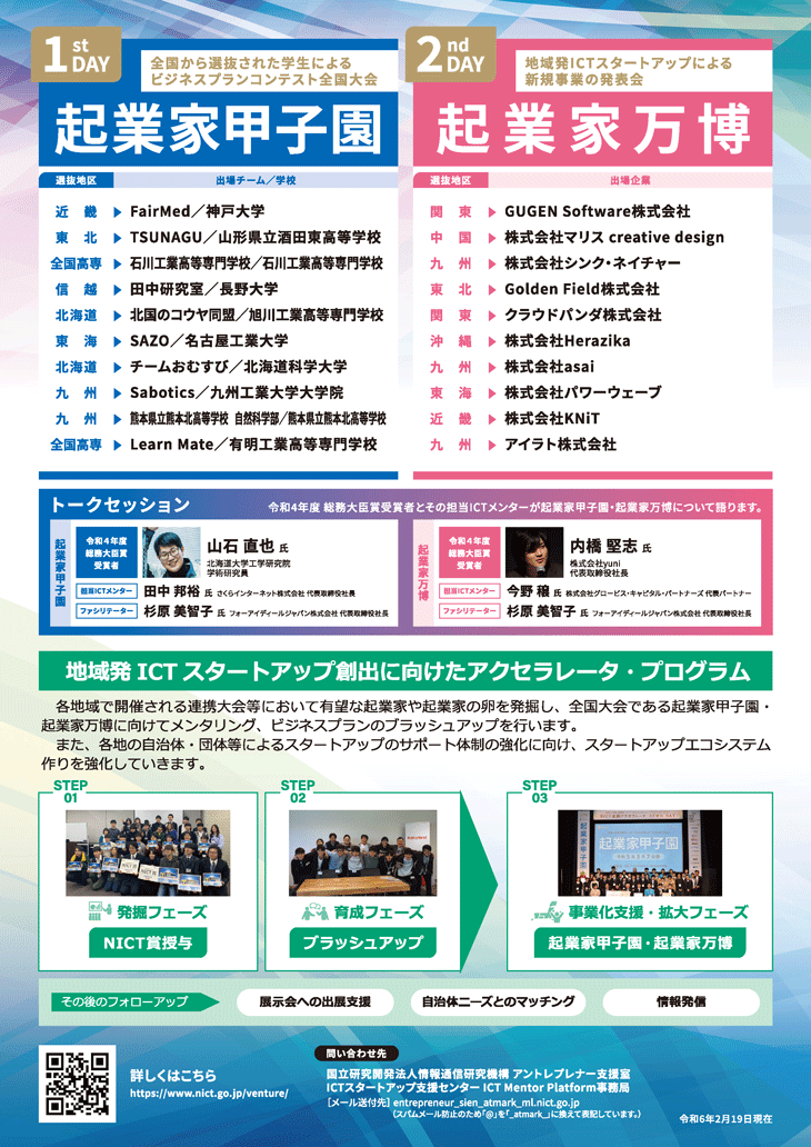 令和5年度 起業家甲子園・起業家万博の開催 裏