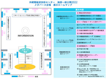 図2